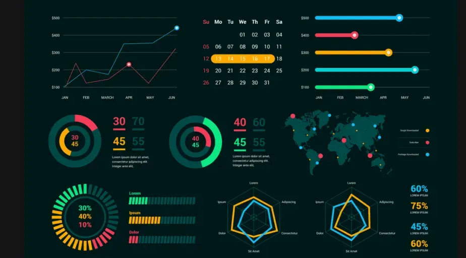 How to Incentivize more Zero Party Data