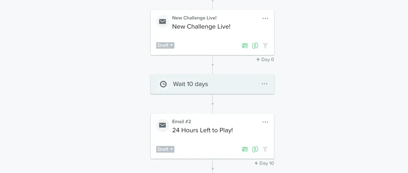 Emails You Need to 10x Your Loyalty + Referral Revenue