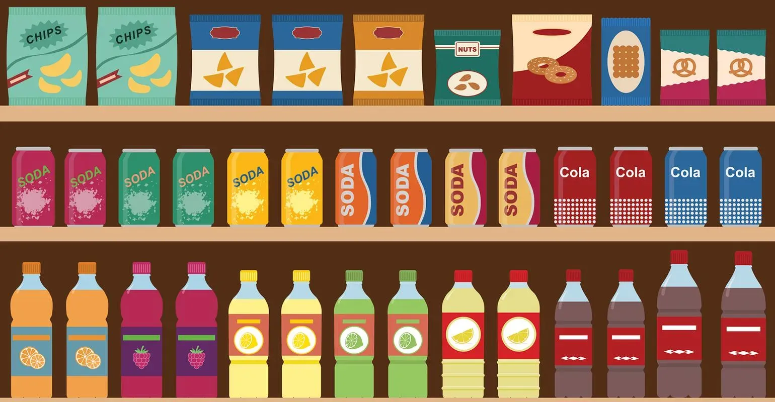 Best Loyalty Programs for CPG Brands