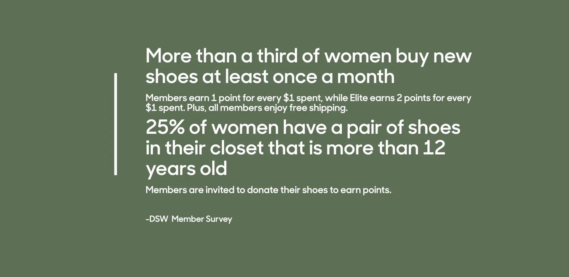 loyalty programs