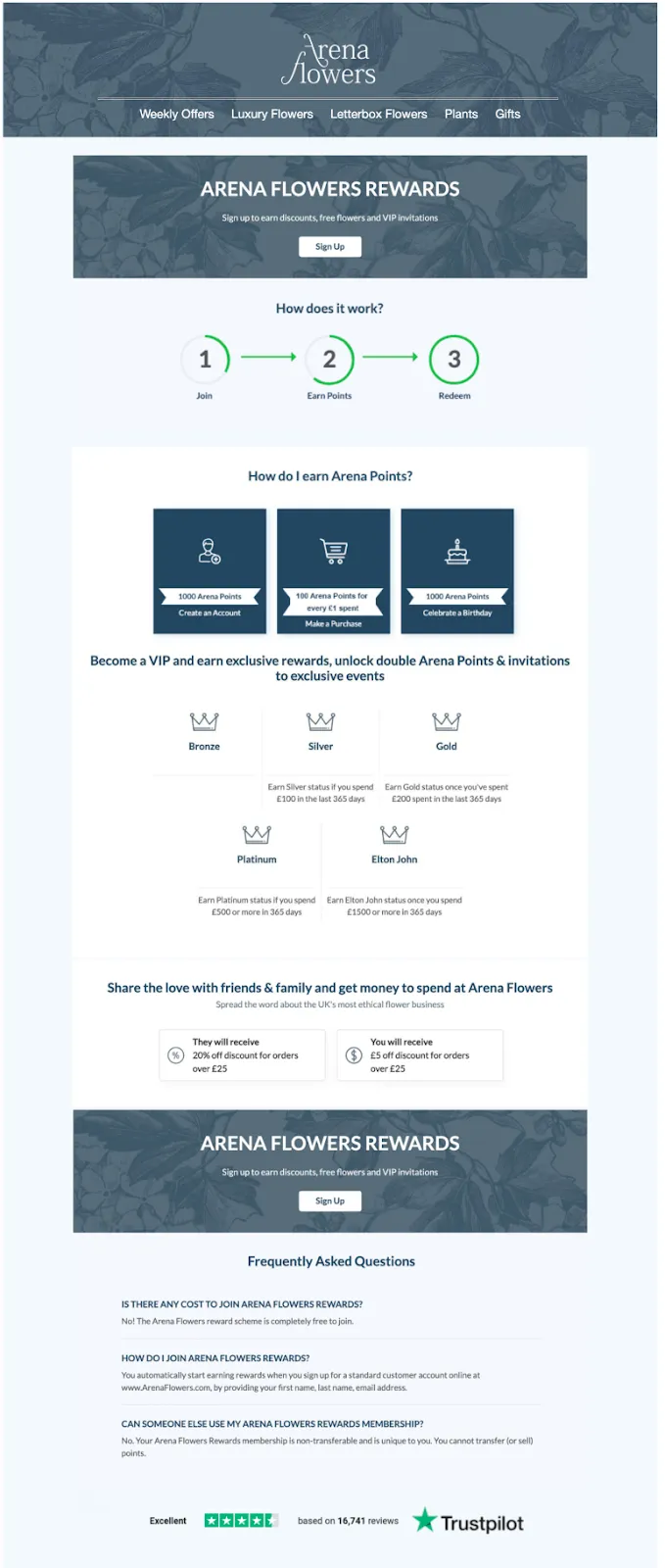 Best Loyalty Program Email Examples–A screenshot of Arena Flower's rewards program sign-up email. The email is titled, "Arena Flower Rewards" and then explains how the program works, how to earn points, the VIP tiers, the referral program, and ends with a call to action to join the program. 
